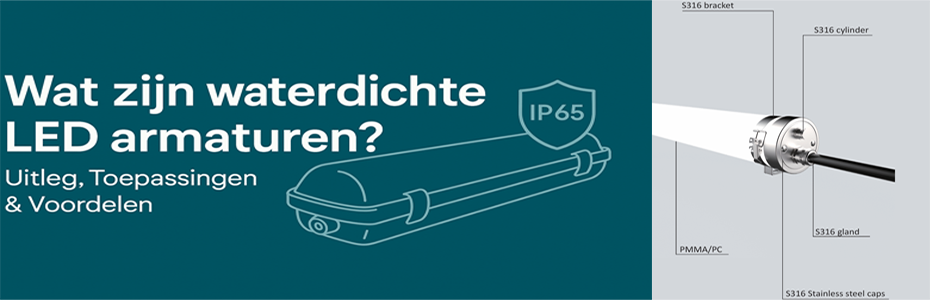 Waterdichte LED Armaturen – Complete Gids met Voordelen en Toepassingen